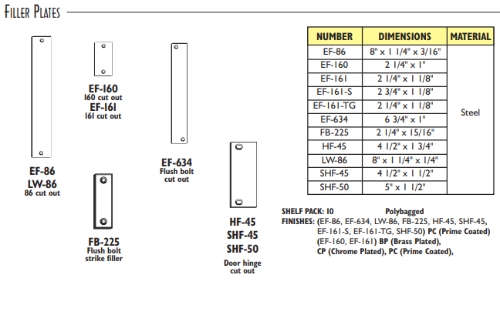 1-FILLER PLATES-1